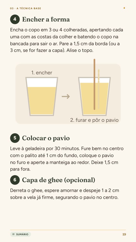 Página do guia: A técnica base